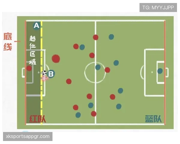 角球判定规则拆解：什么情况下必须判给进攻方角球？
